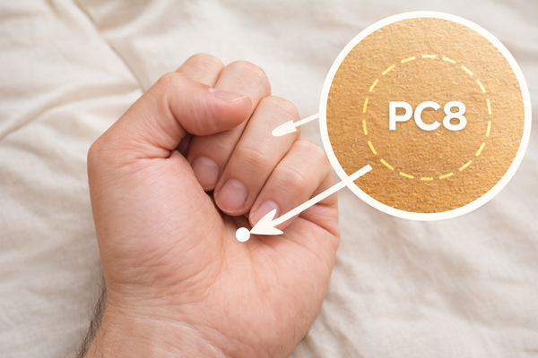 STEP 1: Find the PC8 Point